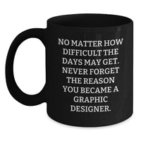 Load image into Gallery viewer, Unique Christmas Unique Gifts for Graphic Designer Friends - Funny Inspirational Quote Ceramic Black Coffee Mug, Gifts from Family to Graphic Designer - Main

