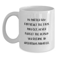 Load image into Gallery viewer, Operations Manager Funny Gifts, White Coffee Mug for Graduation, Inspirational Quote: Never Forget Why You Became An Ops Manager, Gifts from Family - Main