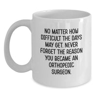 Load image into Gallery viewer, Orthopedic Surgeon Quotes Funny White Coffee Mug Gifts from Family to Orthopedic Surgeon on Mother's Day, Never Forget the Reason, 11oz or 15oz Ceramic Mug - Main