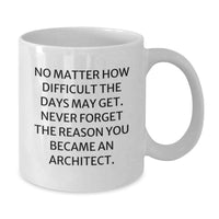 Load image into Gallery viewer, Architect Gifts for Men - Funny Quote White Coffee Mug, Never Forget The Reason You Became An Architect - Birthday Unique Gifts from Friends to Family - Additional