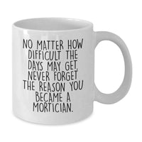 Load image into Gallery viewer, Funny Mortician Gifts from Friends for Birthday Unique White Coffee Mugs, Never Forget the Reason You Became a Mortician, Inspirational Quote Mug for Mortician, 11oz or 15oz Ceramic - Additional