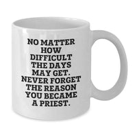 Load image into Gallery viewer, Funny Quotes for Priest Gifts from Men on Father's Day Unique White Coffee Mugs for Him - Never Forget the Reason You Became a Priest - Inspirational Ceramic Mug for Priest - Additional