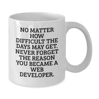 Load image into Gallery viewer, Inspirational Web Developer Gifts for Mom White Coffee Mug - Never Forget The Reason You Became - Additional