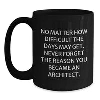 Load image into Gallery viewer, Funny Inspirational Architect Birthday Unique Gift Black Coffee Mug - Never Forget The Reason You Became An Architect - Gifts for Architect Men from Family - Main