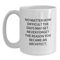 Load image into Gallery viewer, Architect Gifts for Men - Funny Quote White Coffee Mug, Never Forget The Reason You Became An Architect - Birthday Unique Gifts from Friends to Family - Main
