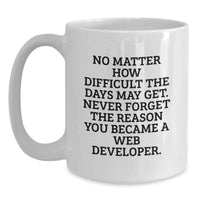 Load image into Gallery viewer, Inspirational Web Developer Gifts for Mom White Coffee Mug - Never Forget The Reason You Became - Main