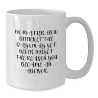 Load image into Gallery viewer, Unique Gifts from Friends to Advisor on Christmas with Funny Quote - White Coffee Mug 11oz or 15oz, Ceramic, Microwave and Dishwasher Safe - Additional
