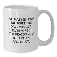 Load image into Gallery viewer, Architect Gifts for Men - Funny Quote White Coffee Mug, Never Forget The Reason You Became An Architect - Birthday Unique Gifts from Friends to Family - Additional