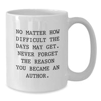 Load image into Gallery viewer, Funny Author Inspirational Gifts from Friends Unique Christmas Mugs for Authors, 11oz and 15oz White Ceramic - Additional
