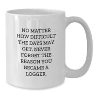 Load image into Gallery viewer, Inspirational Logger Gifts for Him - Funny Coffee Mug for Christmas - Never Forget Why You Became a Logger - Additional
