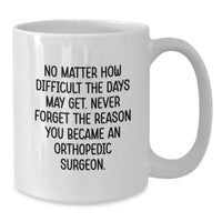 Load image into Gallery viewer, Orthopedic Surgeon Quotes Funny White Coffee Mug Gifts from Family to Orthopedic Surgeon on Mother's Day, Never Forget the Reason, 11oz or 15oz Ceramic Mug - Additional