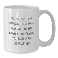 Load image into Gallery viewer, Funny Underwriter Gifts, White Coffee Mugs for Underwriter Friends, Christmas Unique Gifts from Family to Underwriter - Additional
