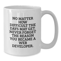 Load image into Gallery viewer, Inspirational Web Developer Gifts for Mom White Coffee Mug - Never Forget The Reason You Became - Additional