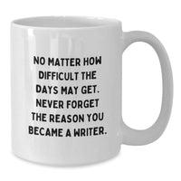 Load image into Gallery viewer, Inspirational Quotes for Writers White Coffee Mug Gifts from Family to Friends, Cute Writer Christmas Unique Gifts, White Coffee Mug with Funny Quote, Gifts for Writers - Additional
