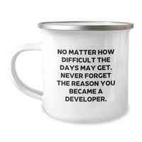 Load image into Gallery viewer, Funny Developer Gifts from Friends - Christmas Unique Camping Mug - 'No Matter How Difficult The Days May Get. Never Forget The Reason You Became A Developer.' for Developer Men - Image 1