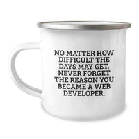 Load image into Gallery viewer, Web Developer Inspirational Camping Mug Gifts from Friends, Unique Mother's Day Unique Gifts for Web Developer Men, Enamel Finish Stainless Steel 12 oz Capacity - Image 1