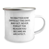 Load image into Gallery viewer, Funny Architect Gifts for Him - Camping Mug with Inspirational Quote - Never Forget the Reason You Became an Architect - Birthday Unique Ideas for Friends and Family - Image 2